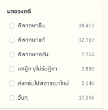 ผลของคดี